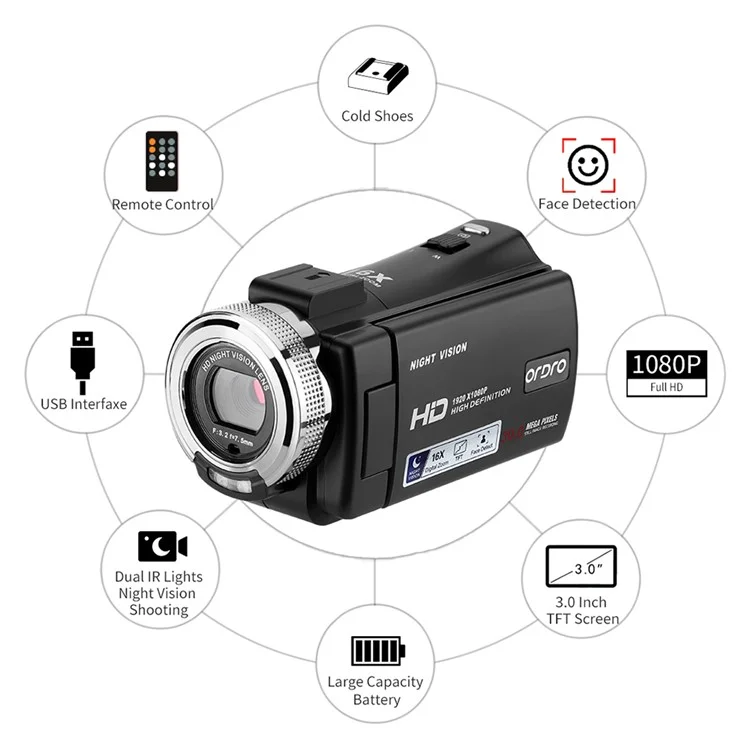 3.0 Inch 1080P Full HD Video Camera EU Plug Support Night Vision Vlogging Camera Recorder Home Camcorder